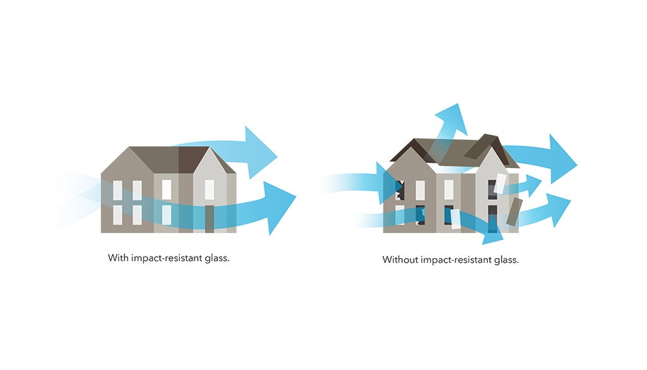 Tested to Meet Stringent New London Building Codes